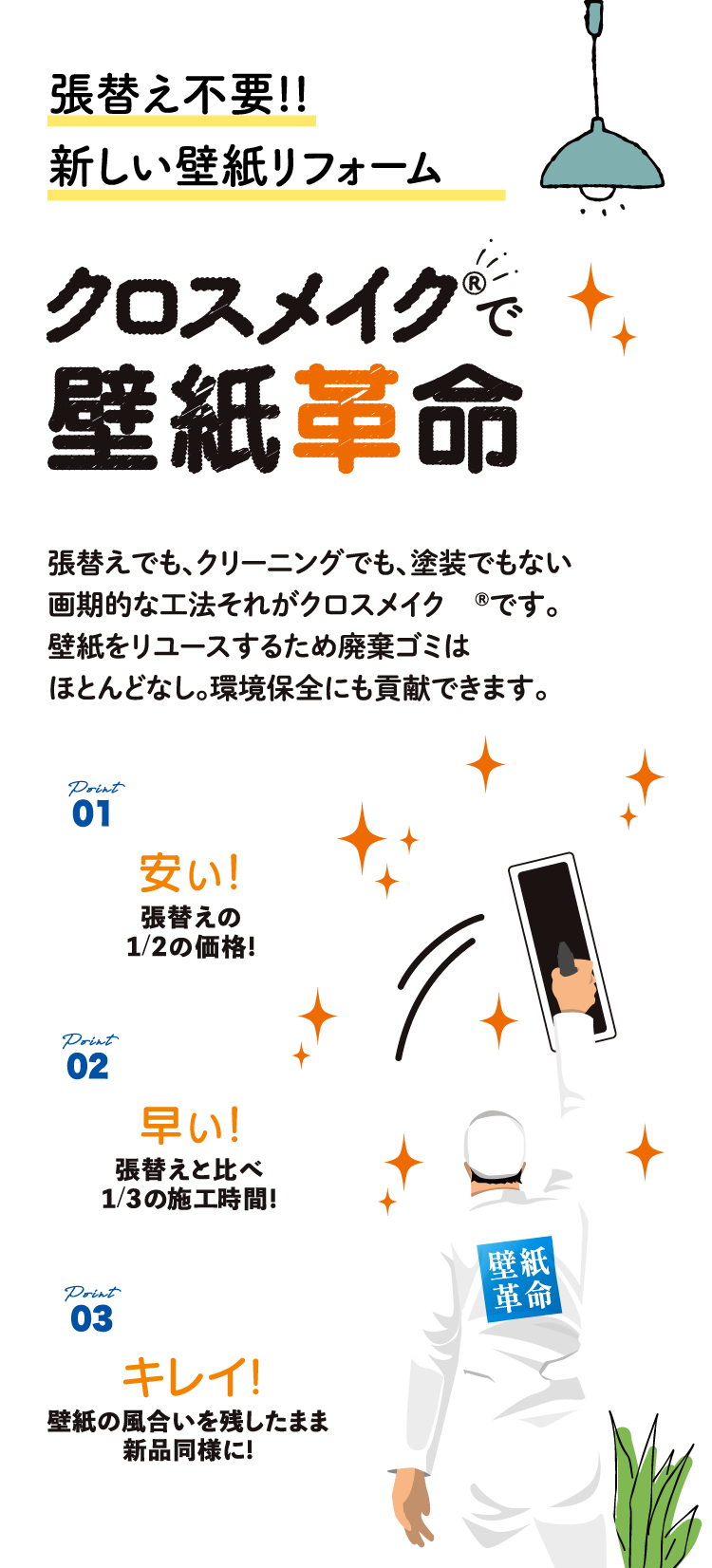 壁紙革命